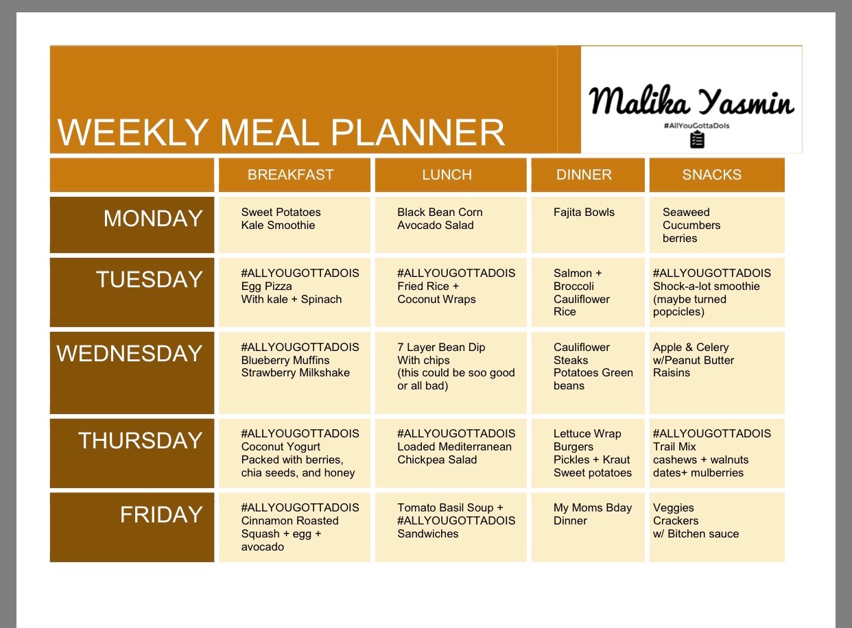 sample meal plan - Black Love
