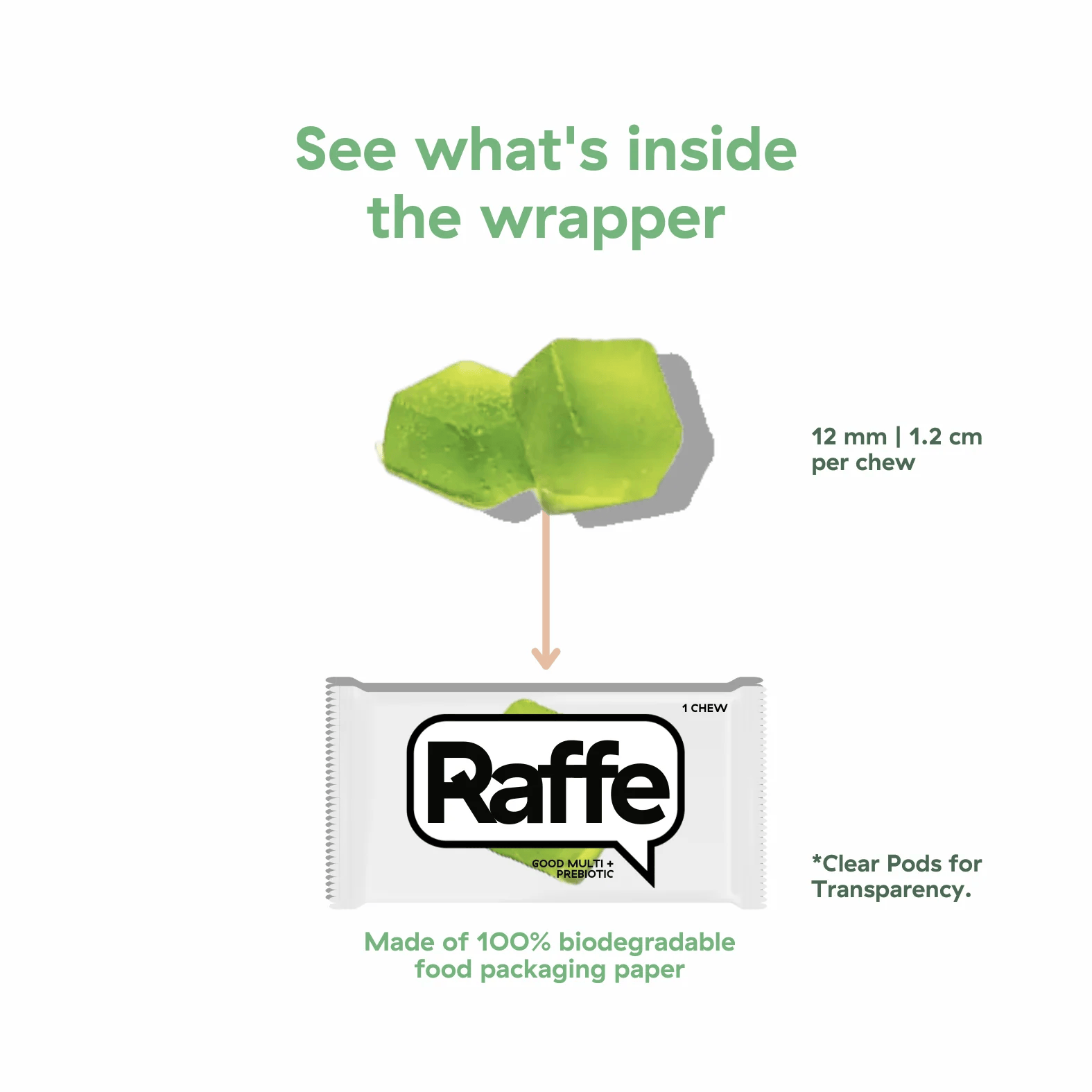 Vitamin Pod (Courtesy of Raffe Healthy Kids) - Black Love The Children’s Multivitamin System is Broken. Raffe Healthy Kids is on a Mission to Fix It